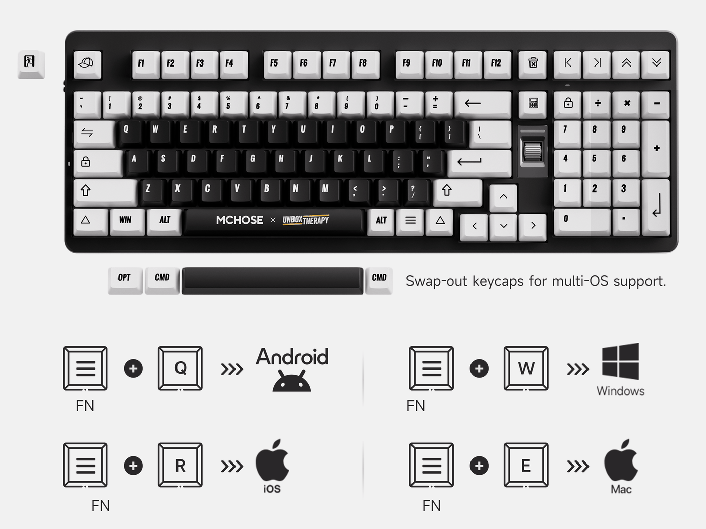 MCHOSE x Unbox Therapy - UT98 Mechanical Keyboard