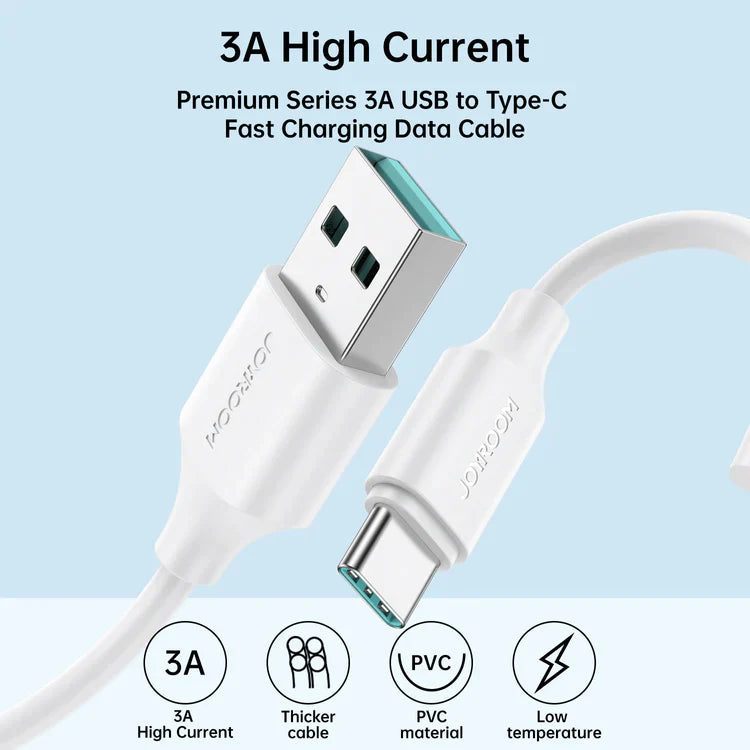 JOYROOM Everlasting Series Charging Cables 1M (Lightning/USB-C/USB-A/Micro)