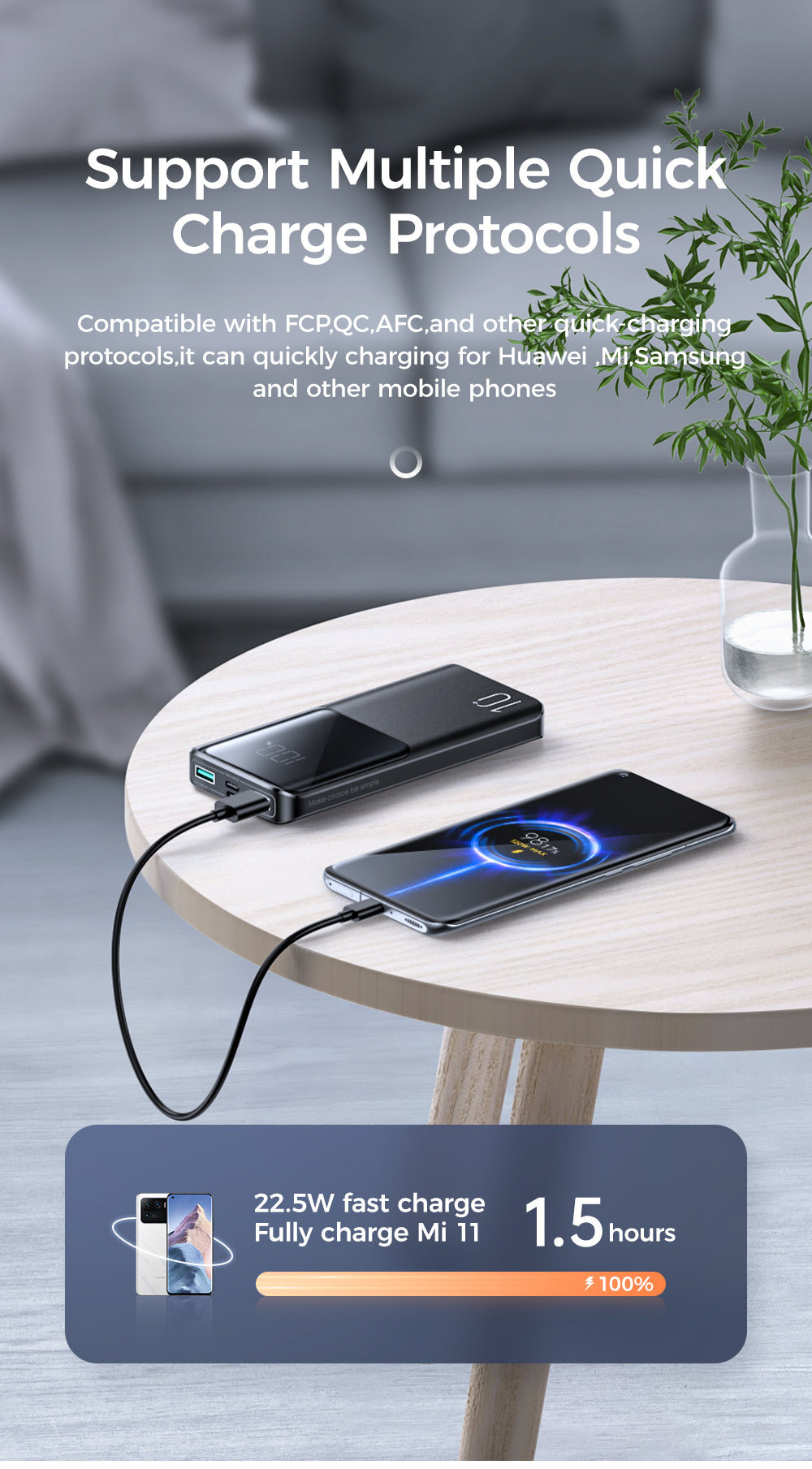 JOYROOM Fast Charging Power Bank with LCD Power Display 20000mAh 22.5W
