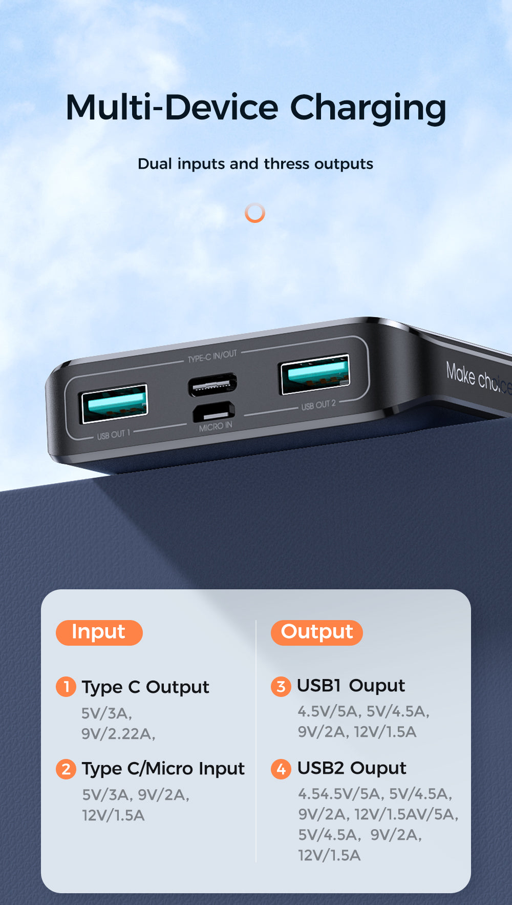 JOYROOM Fast Charging Power Bank with LCD Power Display 20000mAh 22.5W