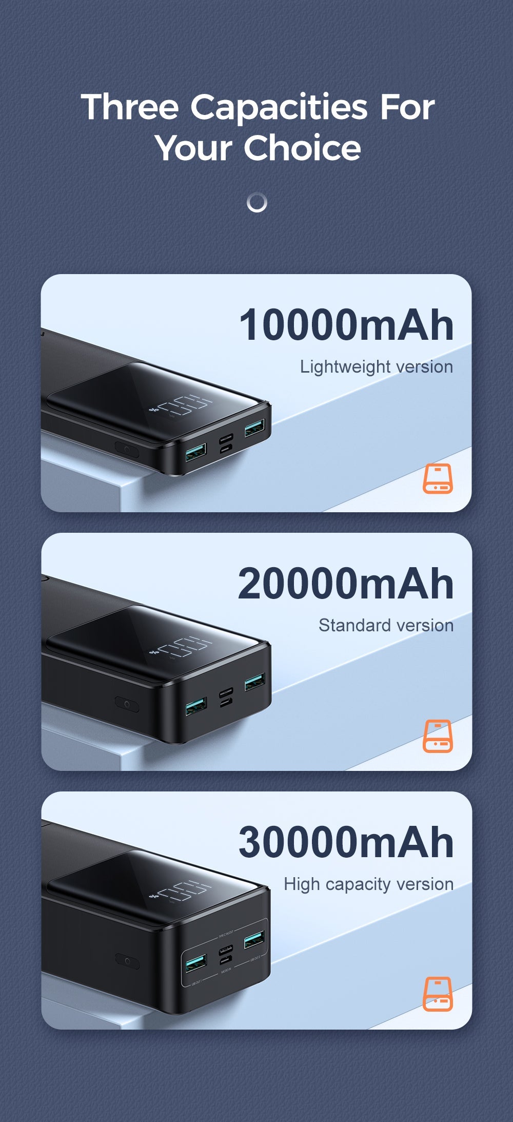 JOYROOM Fast Charging Power Bank with LCD Power Display 20000mAh 22.5W