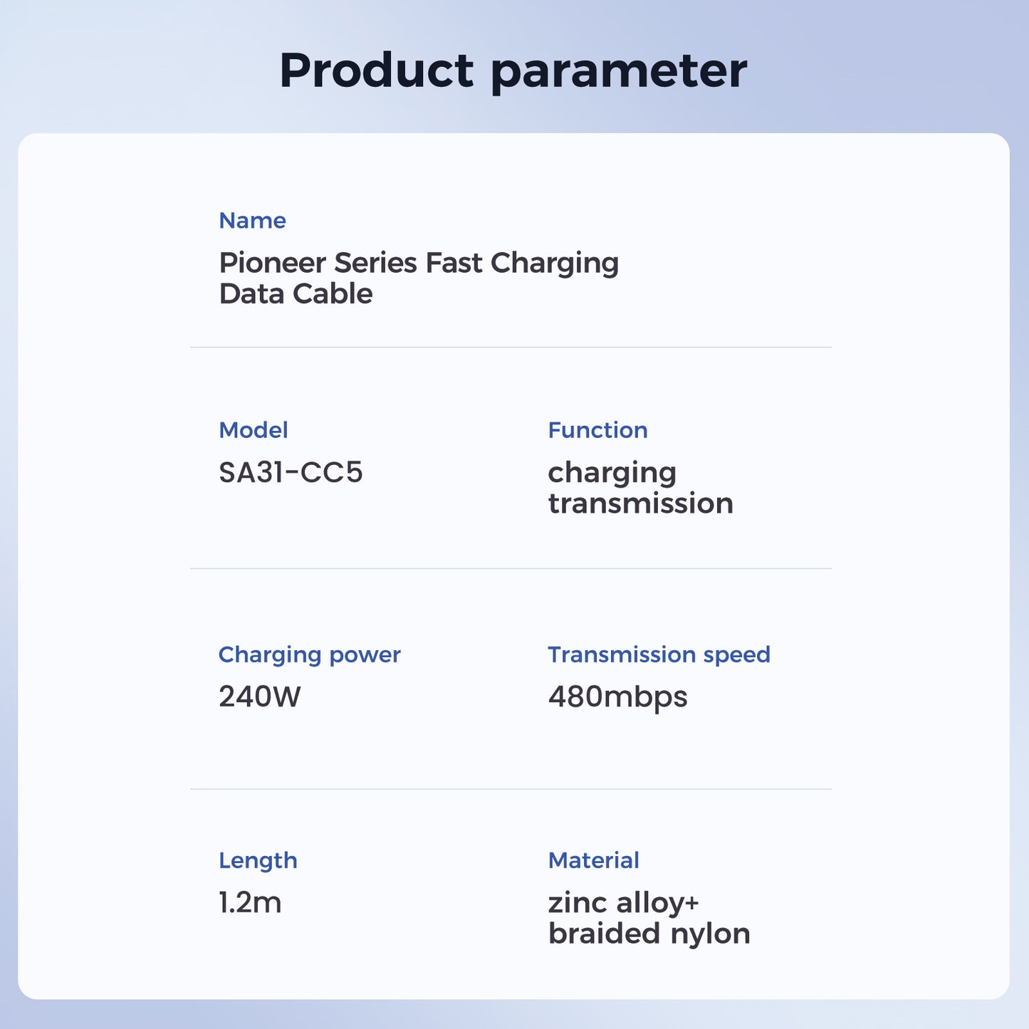 JOYROOM USB-C to USB-C 240W Fast Charging Data Cable 1.2M - SA31-CC5