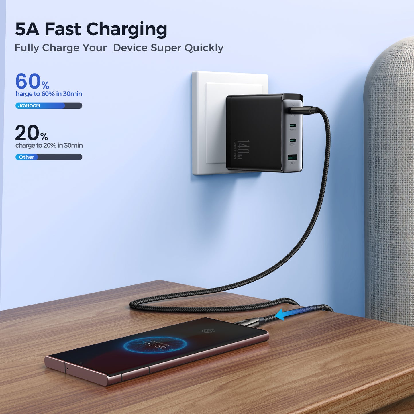 JOYROOM USB-C to USB-C 240W Fast Charging Data Cable 1.2M - SA31-CC5