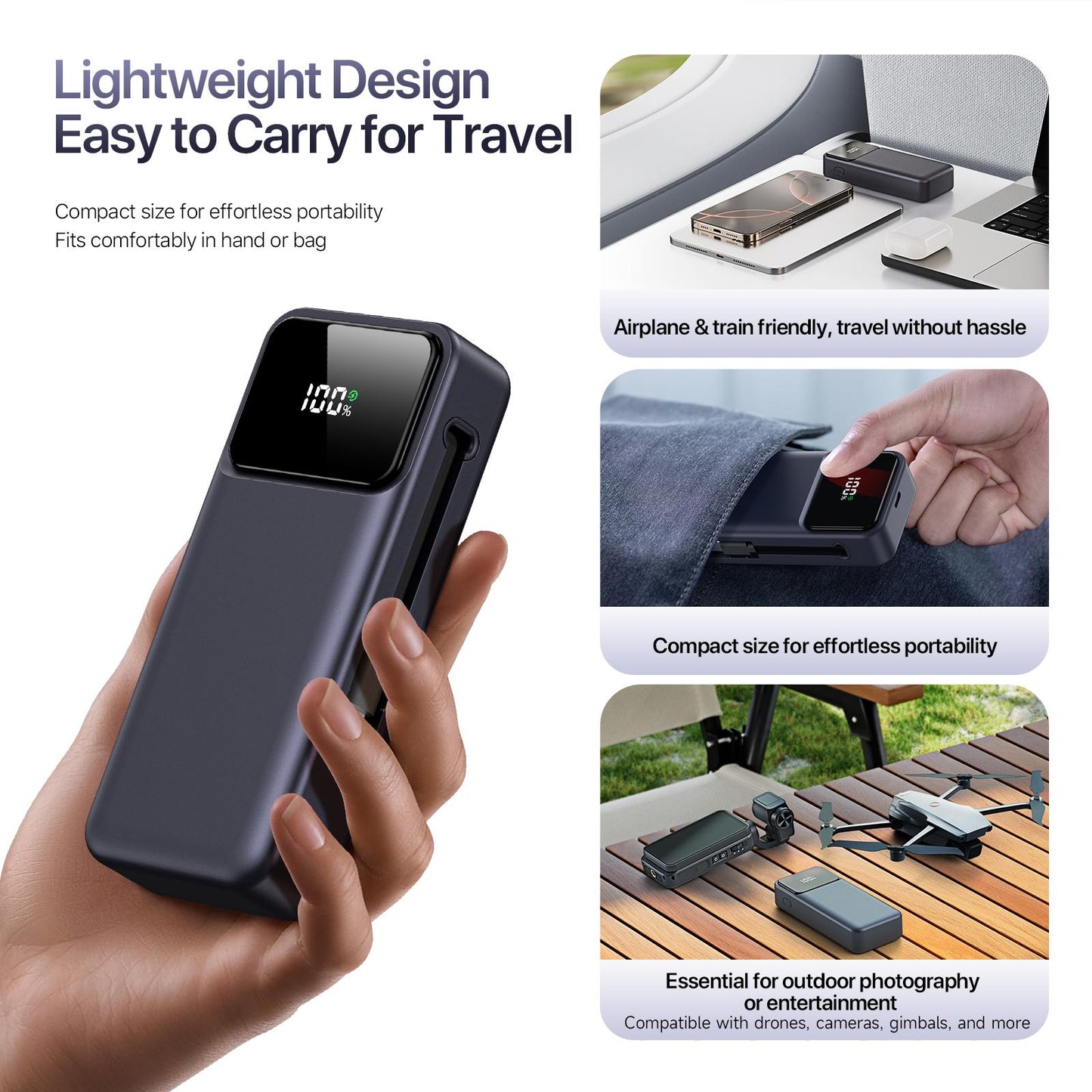 DUZZONA 10,000 mAh Power Bank with Retractable Type-C Cable - P1