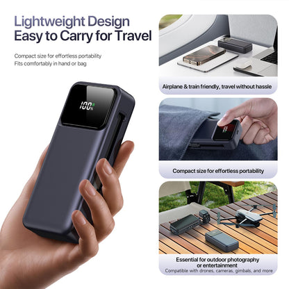 DUZZONA 10,000 mAh Power Bank with Retractable Type-C Cable - P1