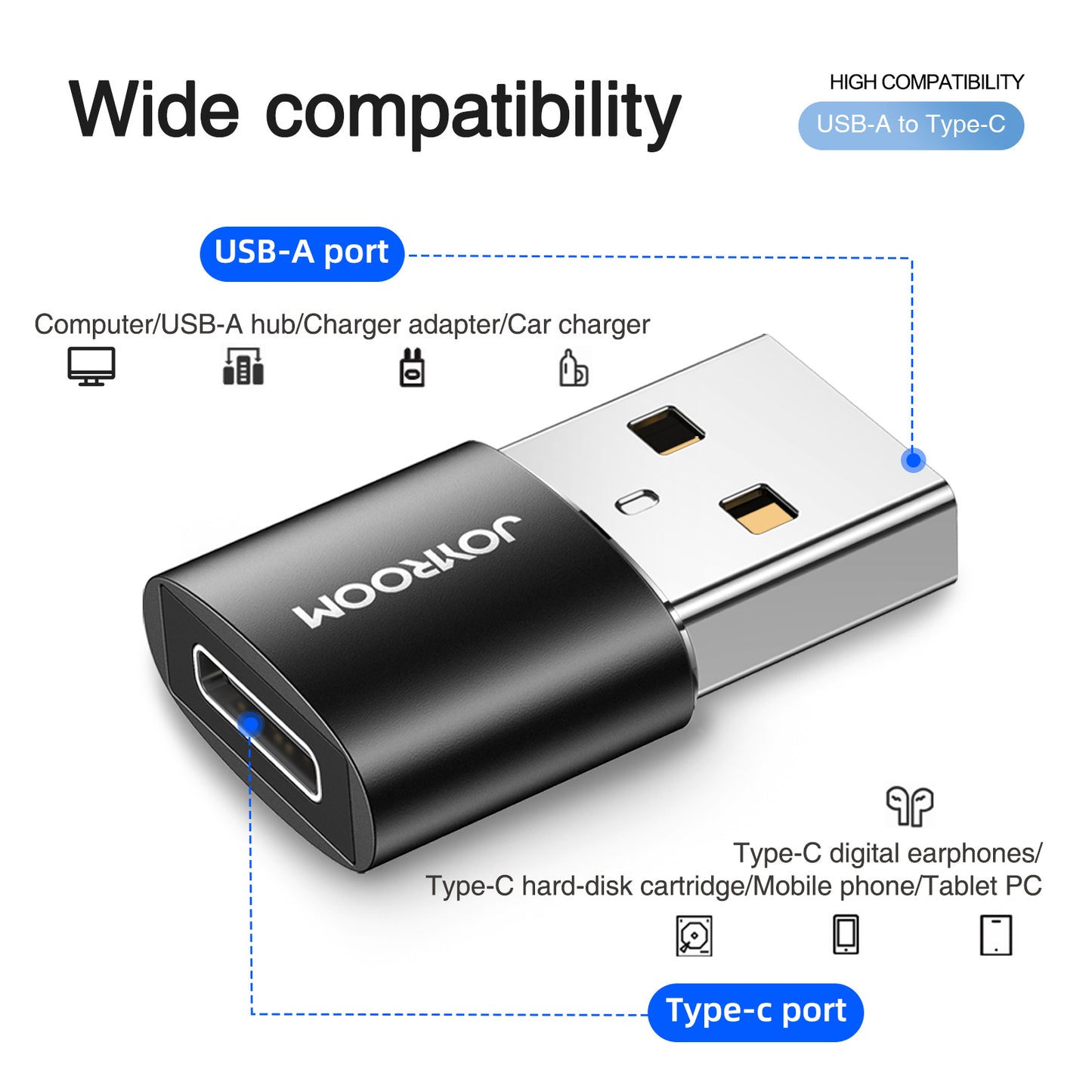 JOYROOM USB-A Male to Type-C Female Adapter (2 Pack) - S-H152