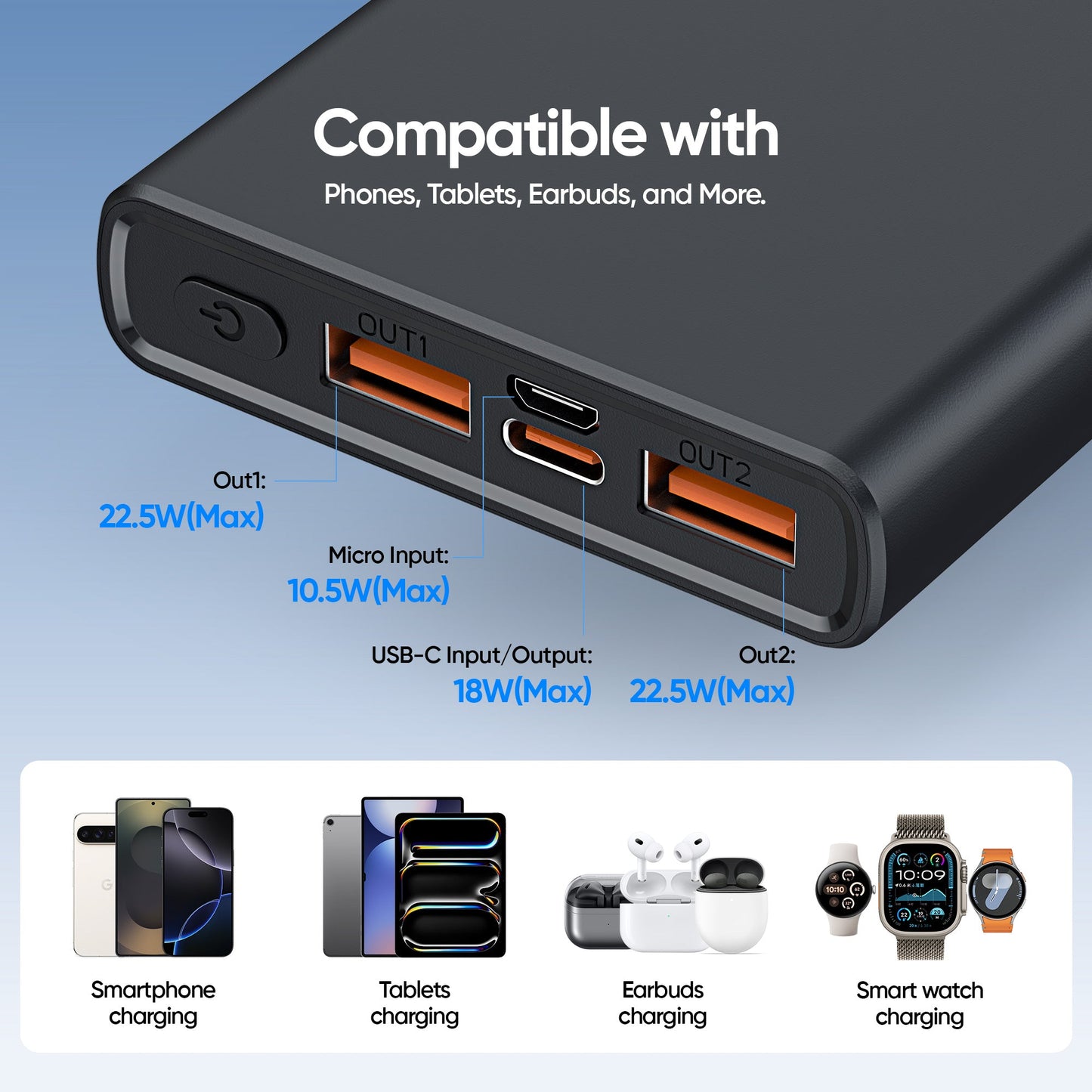 ELEKFONE 10000mAh 22.5W PD Power Bank, Compatible with Phones and Tablets - P1