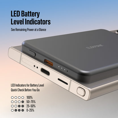 ELEKFONE 5,000mAh Super Slim MagSafe Power Bank - CW11