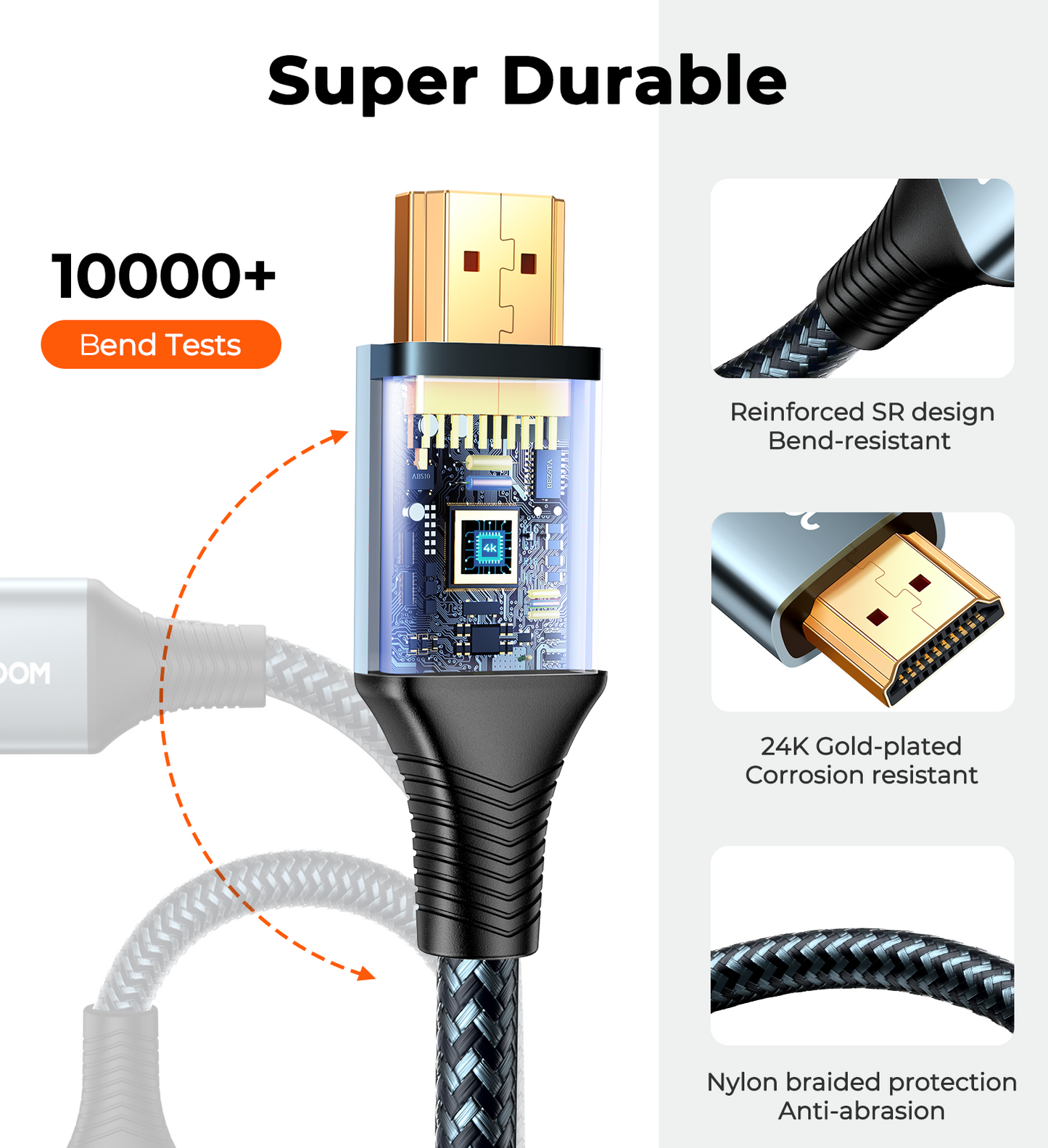 JOYROOM HDMI to HDMI Cable 4K 60Hz 2M - SY-20H1