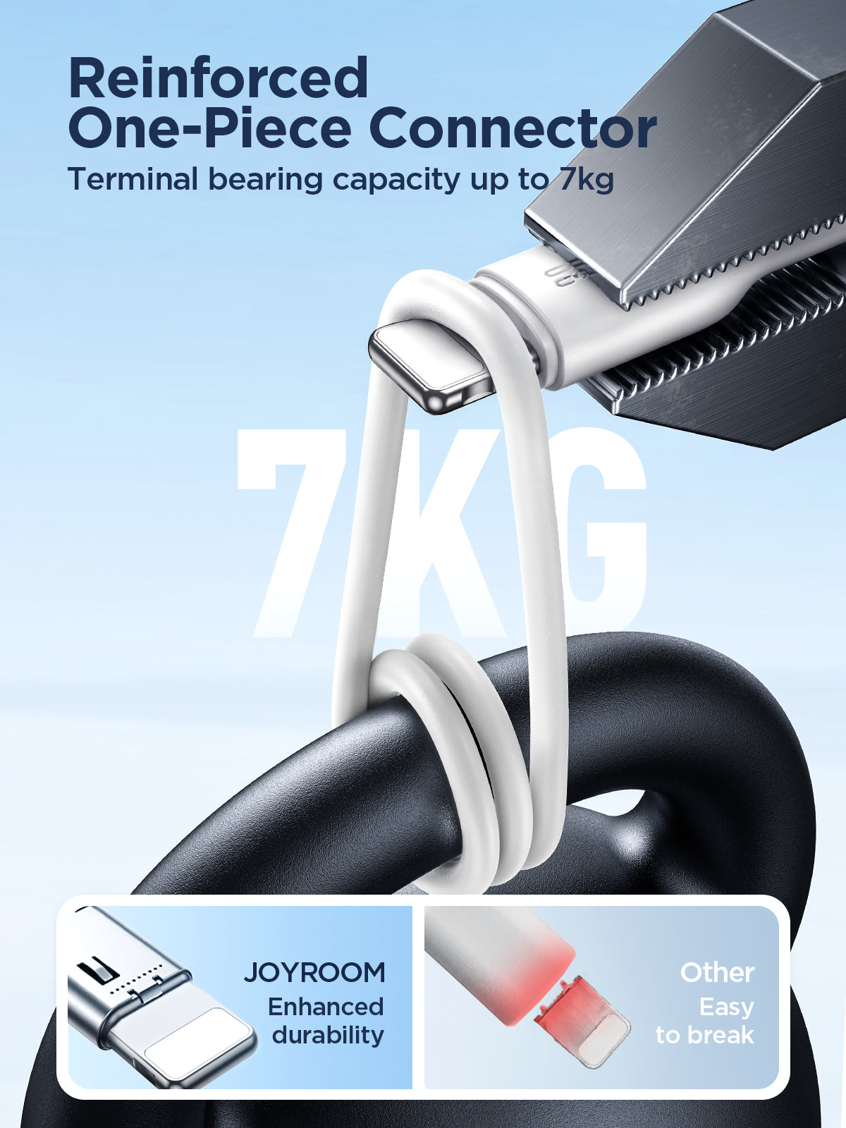 JOYROOM Flash-Charge Series Charging Cables 1M (Lightning/USB-C/USB-A)