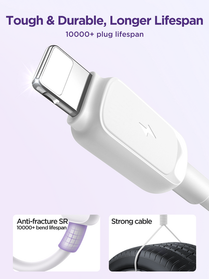 JOYROOM Multi-Color Series Charging Cable - S-A14