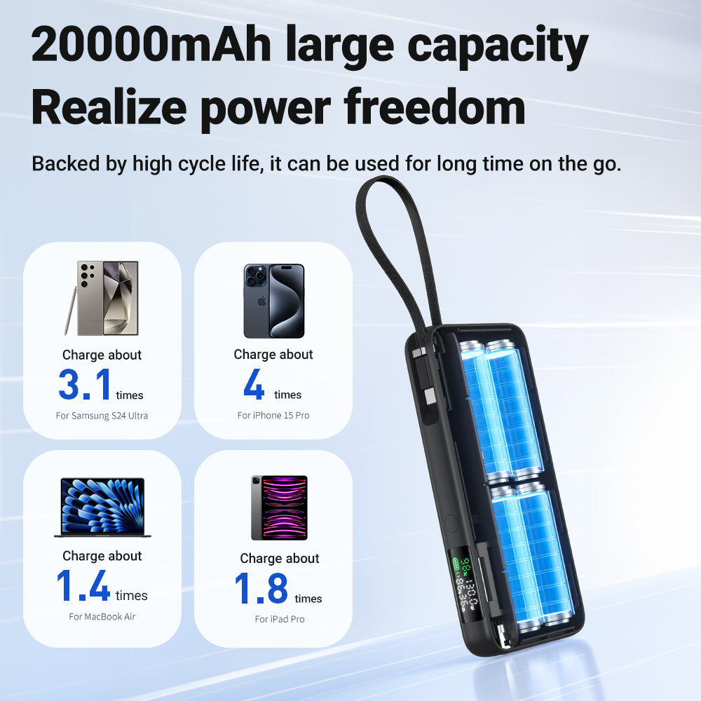 ACEFAST PD 130W SUPERPOWER Laptop Power Bank with Built-in Cable - M22-20000