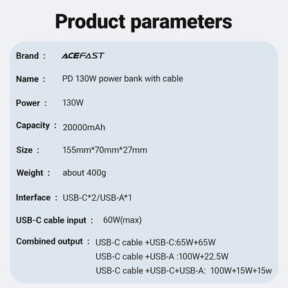 ACEFAST PD 130W SUPERPOWER Laptop Power Bank with Built-in Cable - M22-20000