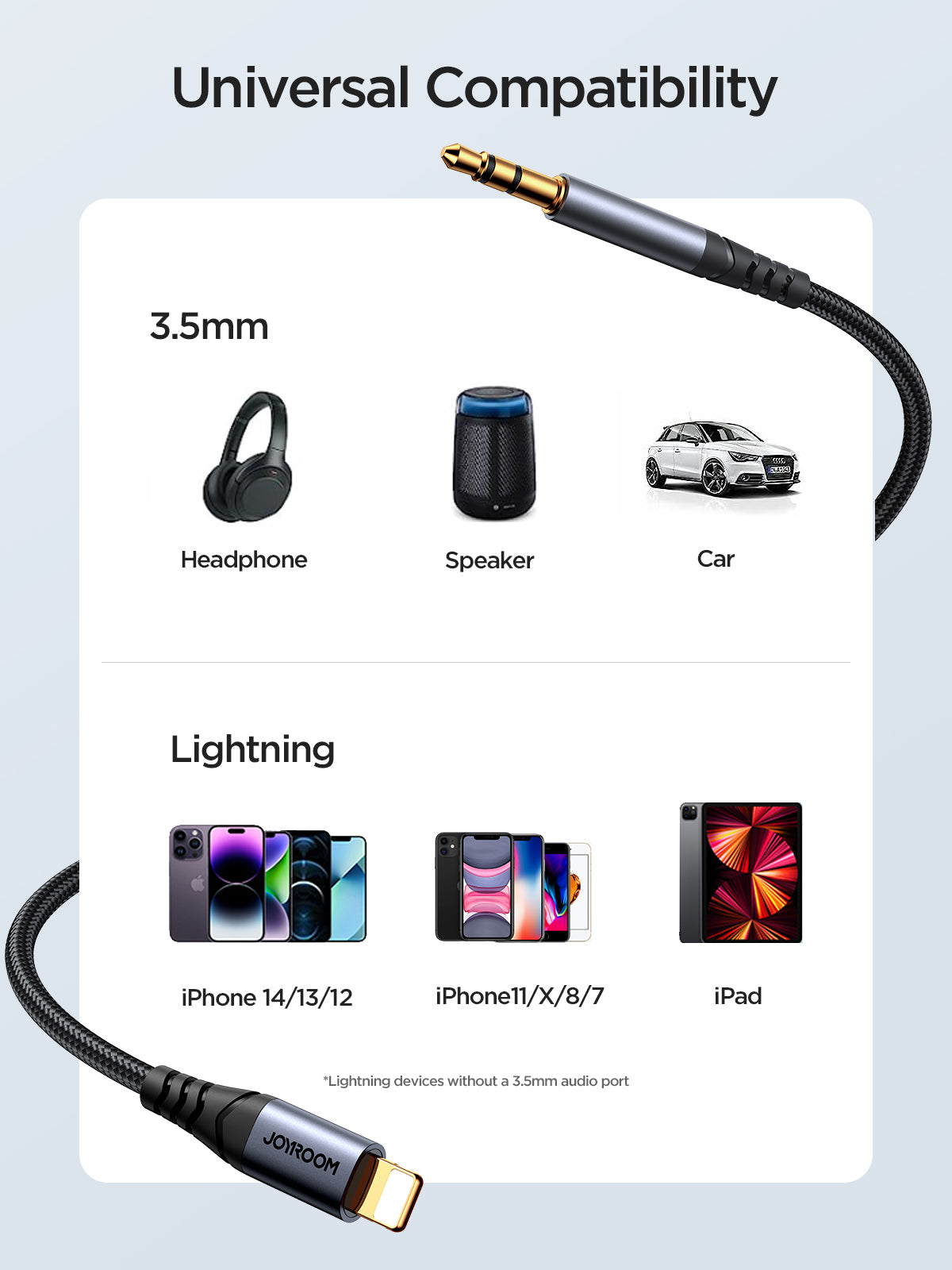 JOYROOM Lightning To 3.5mm AUX Audio Cable 1.2M - SY-A06