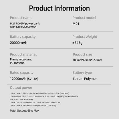 ACEFAST PD65W Power Bank with Built-in Type-C Cable - M21-20000