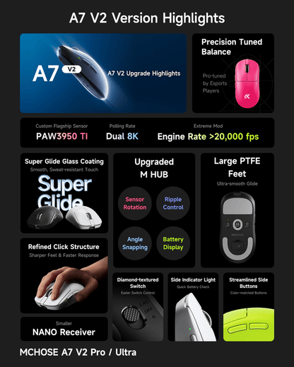 MCHOSE A7 V2 Series Lightweight All-round Wireless Gaming Mouse
