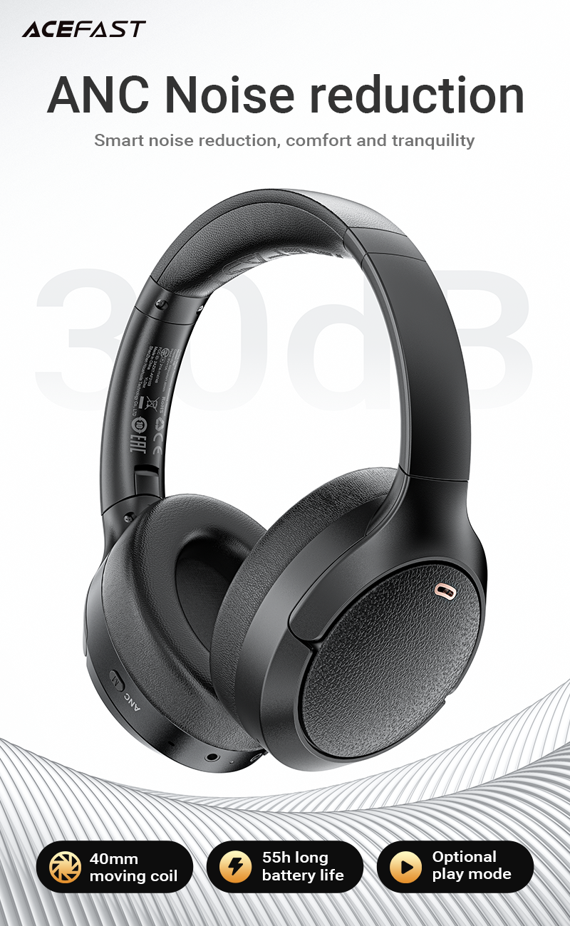 ACEFAST Active Noise Reduction Wireless Headset - H6