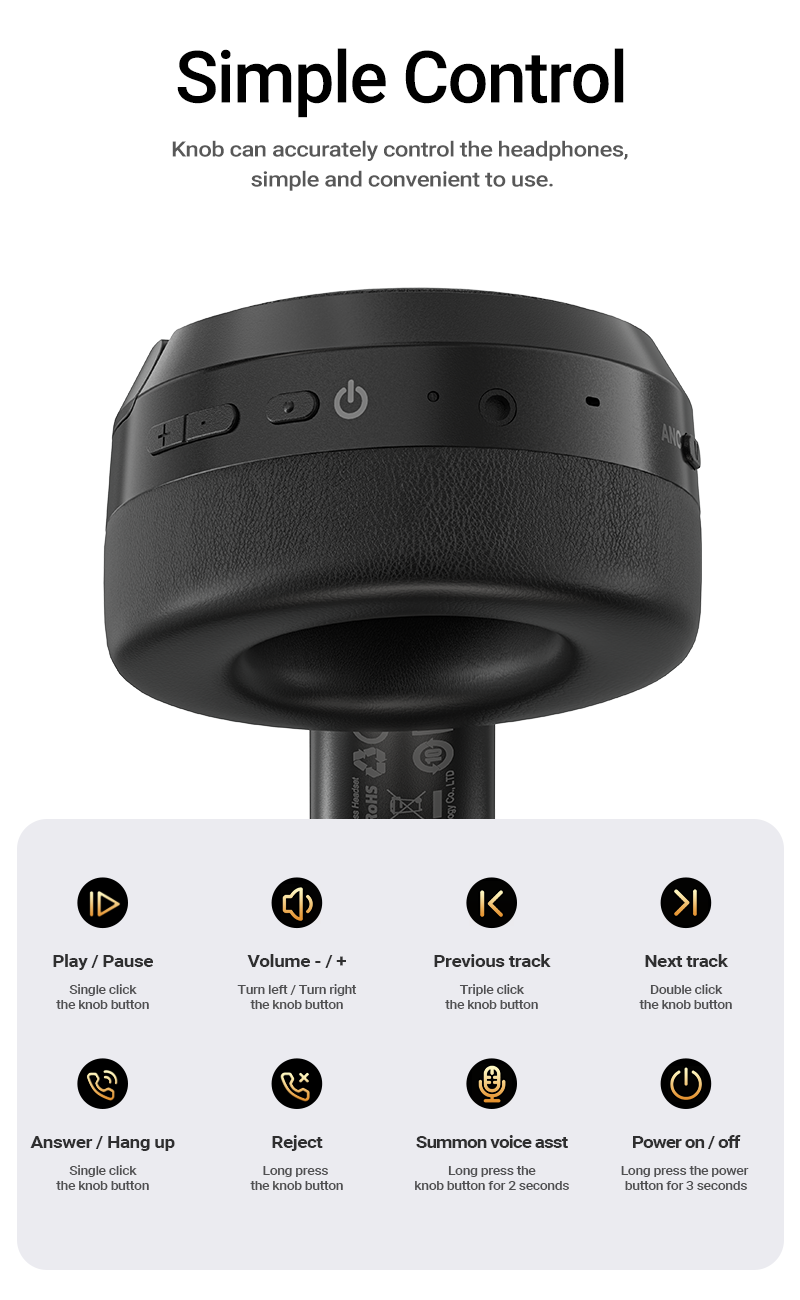 ACEFAST Active Noise Reduction Wireless Headset - H6