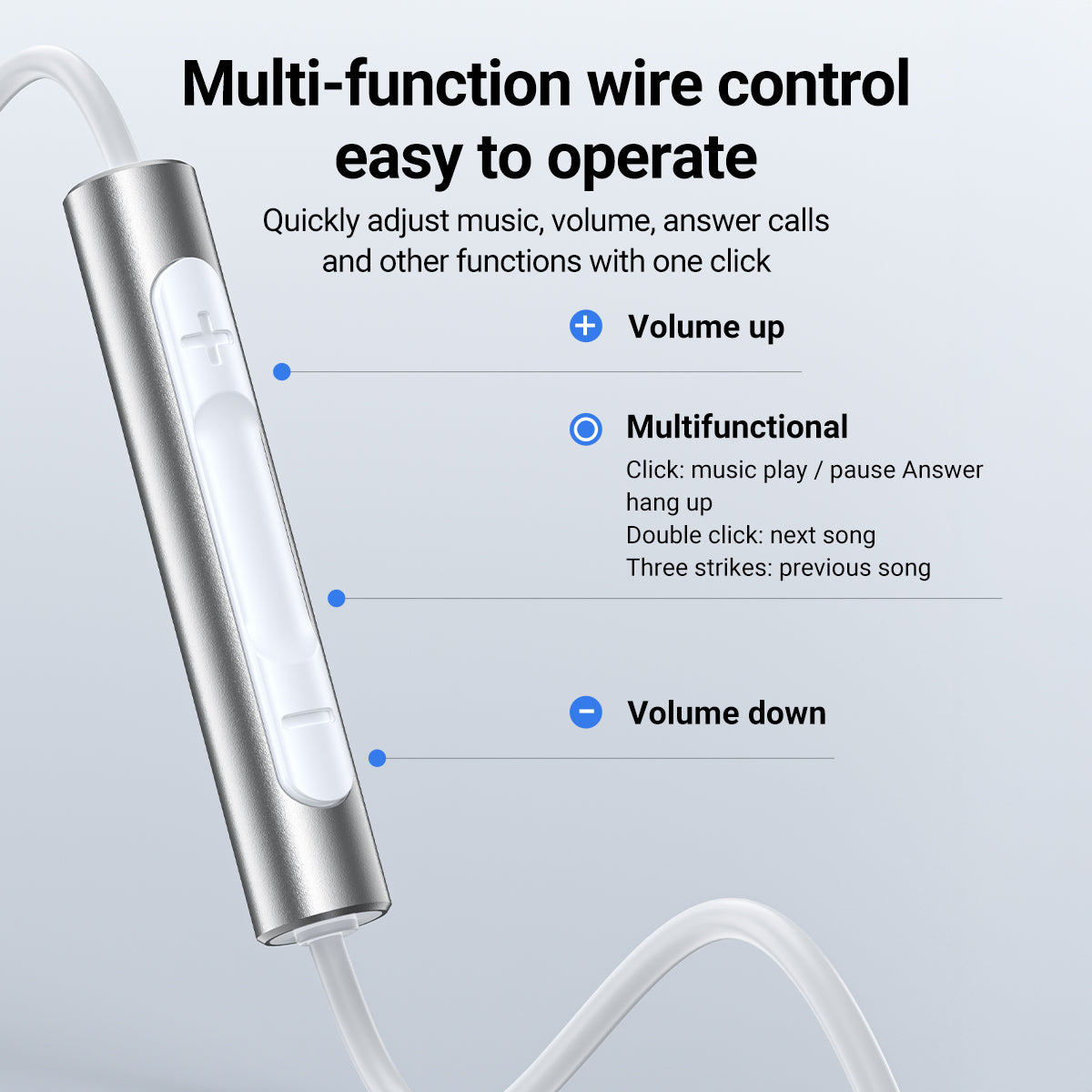 ACEFAST USB-C Half In-ear Wired Earphones with Mic - L7