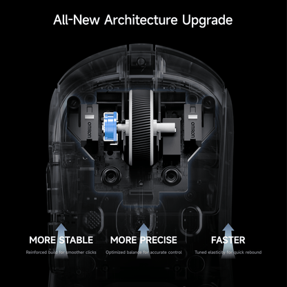 MCHOSE A7 V2 Series Lightweight All-round Wireless Gaming Mouse