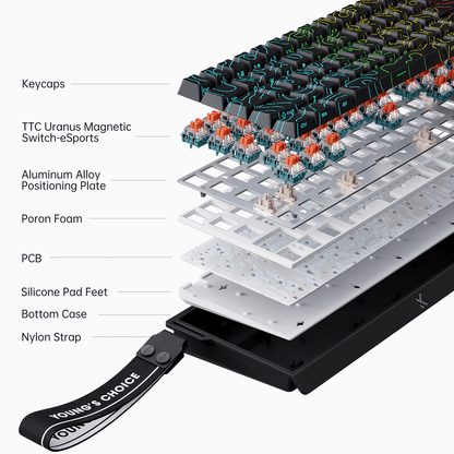 MCHOSE Ace 68 Hall Effect Magnetic Switch Gaming Keyboard