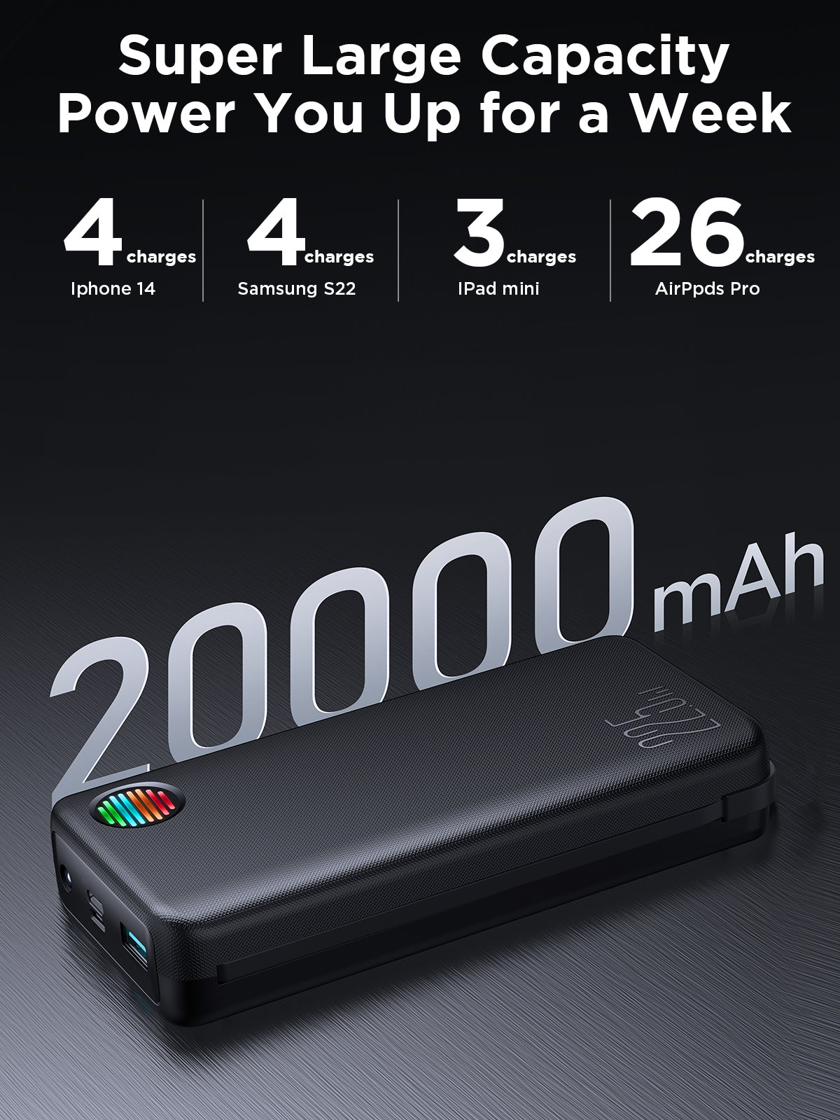 JOYROOM 22.5W Power Bank with Dual Cables 20000mAh - JR-L015