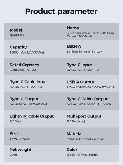 JOYROOM Premium Power Bank 30W 10000mAh - JR-PBC06