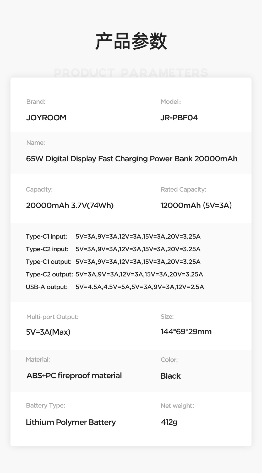 JOYROOM 65W Fast Charging Power Bank with Digital Display 20000mAh - JR-PBF04