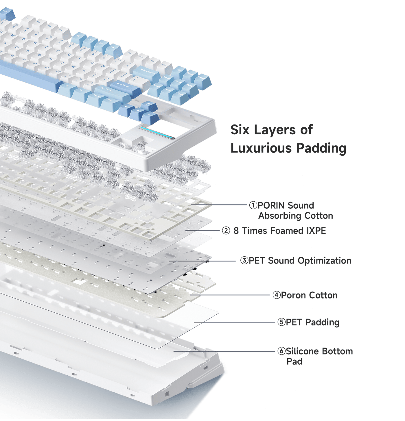 MCHOSE K87 Tri-mode RGB Mechanical Keyboard