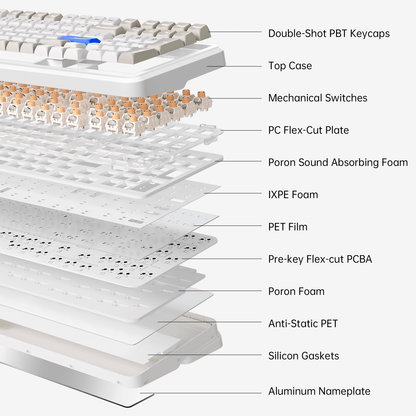 MCHOSE K99 V2 Wireless Gasket Mount Mechanical Keyboard