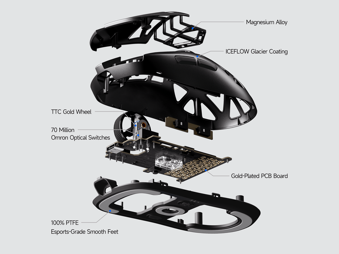 MCHOSE A7X Ultra Magnesium Alloy Wireless Gaming Mouse
