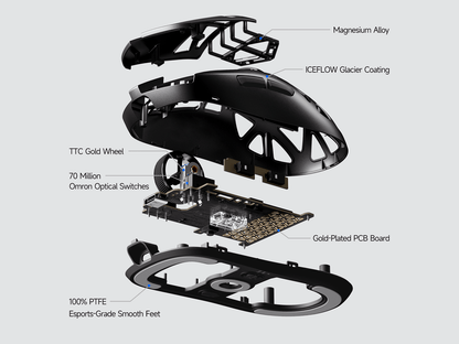 MCHOSE A7X Ultra Magnesium Alloy Wireless Gaming Mouse