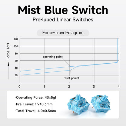MCHOSE GX87S Aluminum Custom Mechanical Keyboard