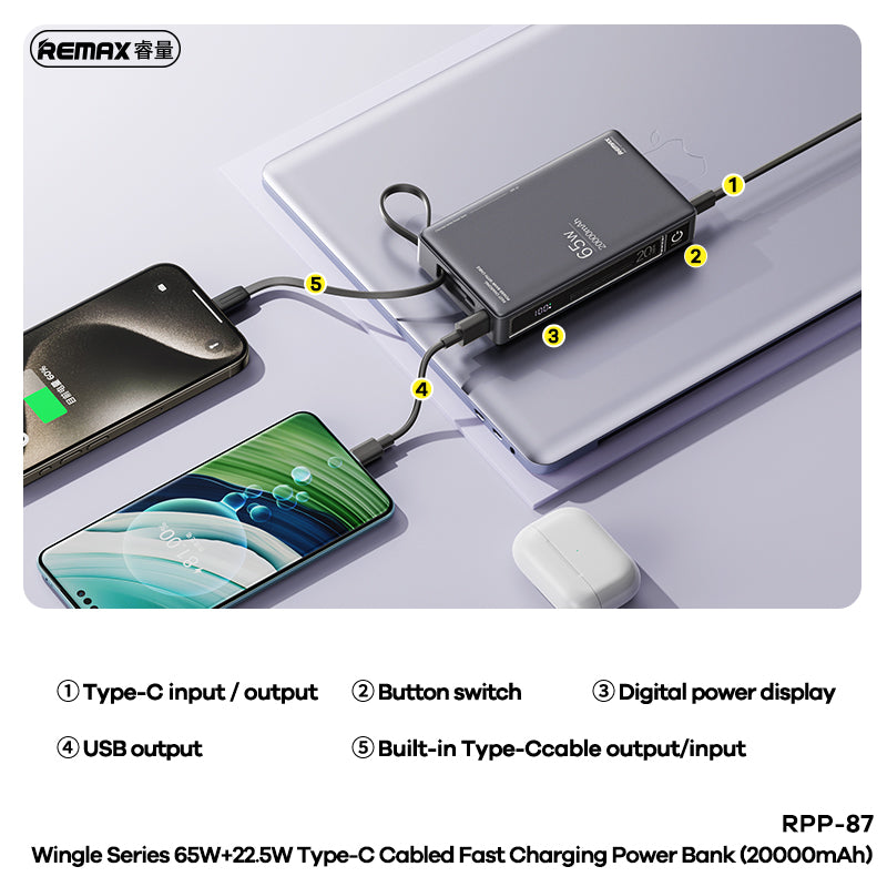 REMAX 65W+22.5W Type-C Cabled Fast Charging Power Bank 20000mAh - RPP-87