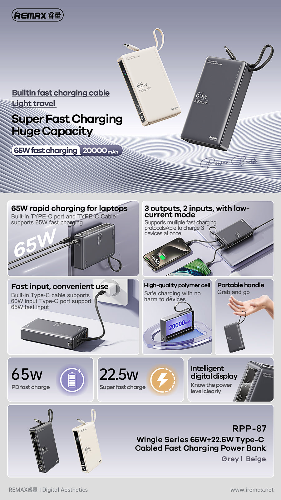 REMAX 65W+22.5W Type-C Cabled Fast Charging Power Bank 20000mAh - RPP-87