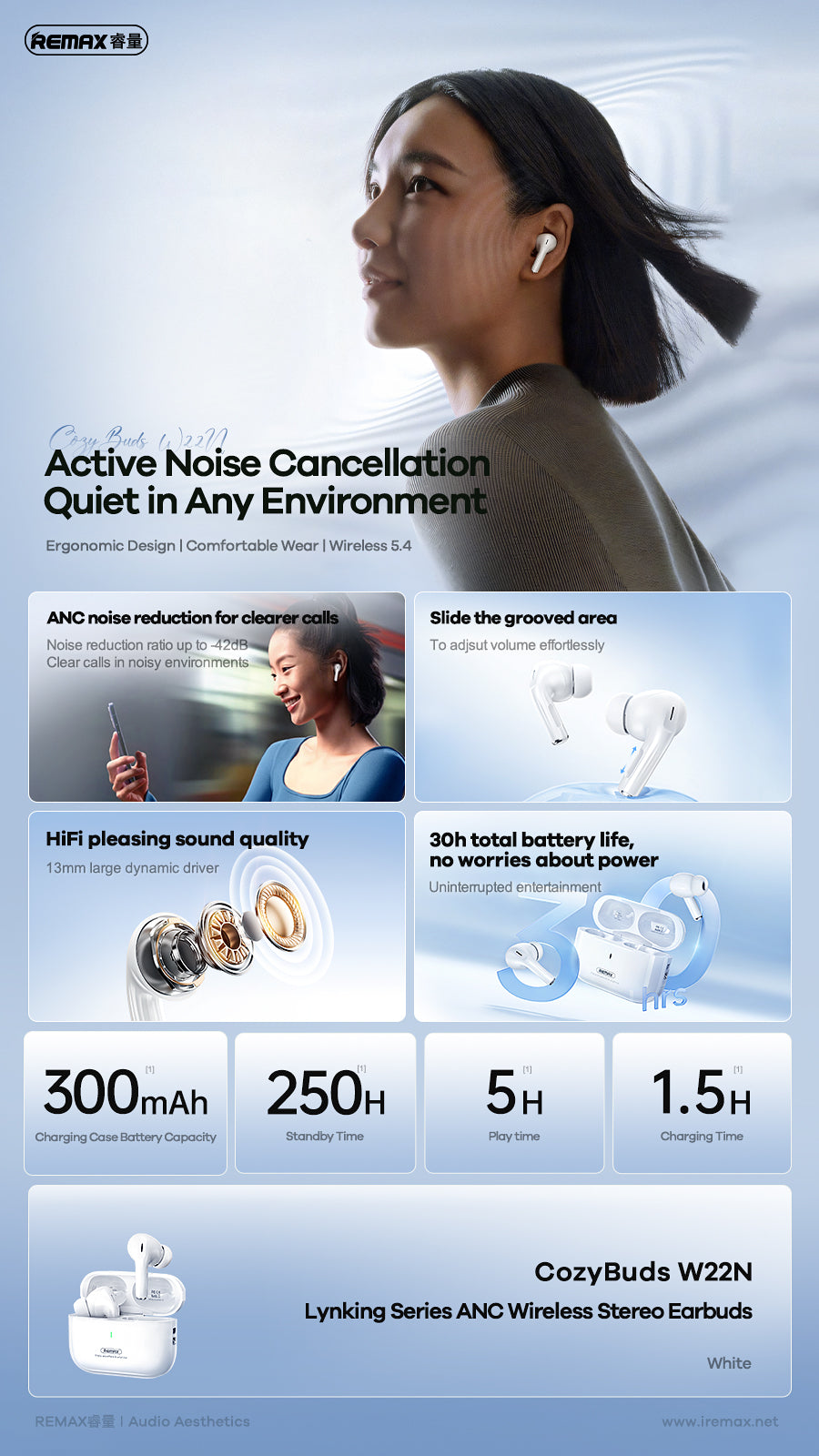 REMAX Lynking Series ANC Wireless Stereo Earbuds - W22N