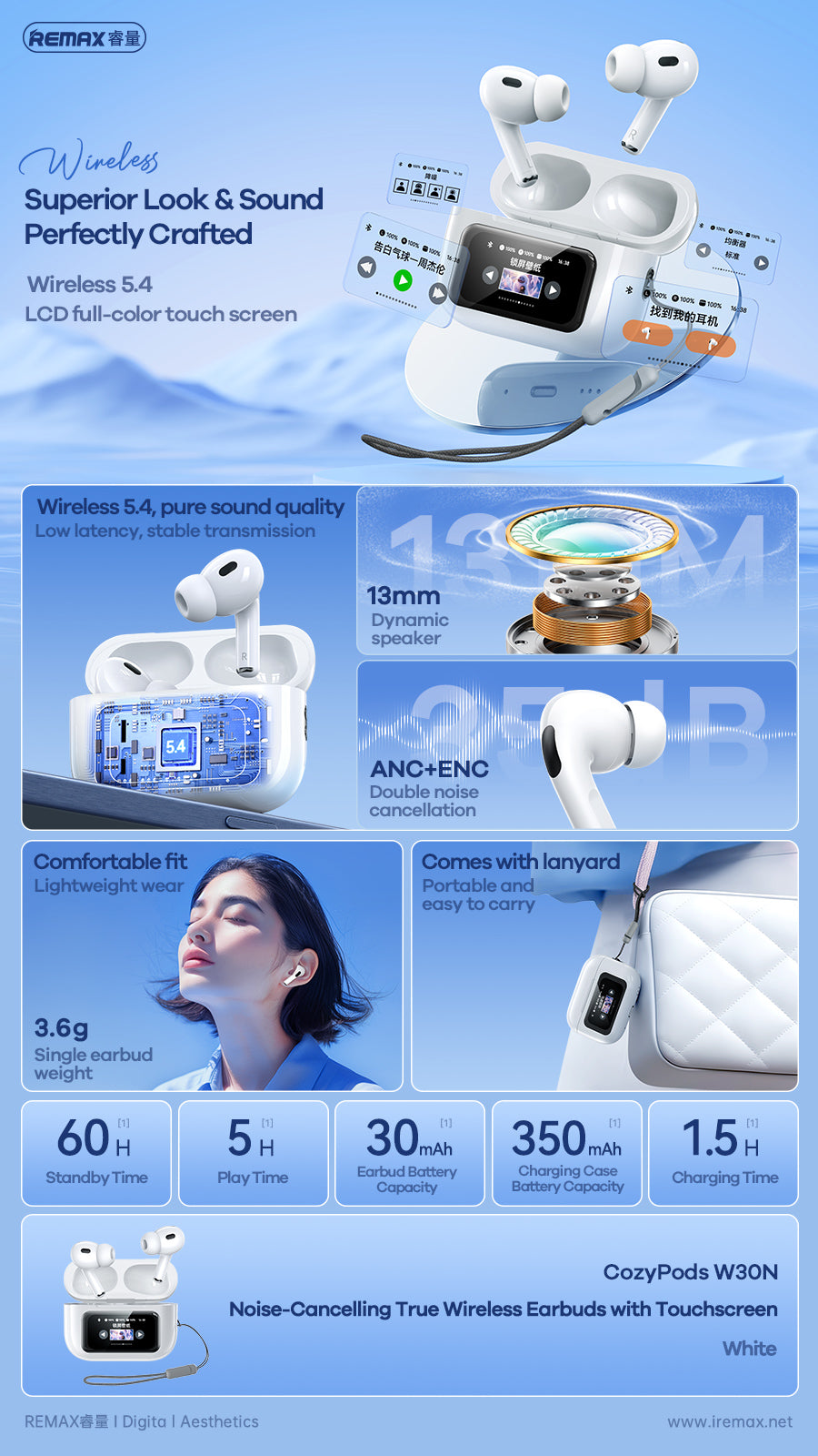 REMAX Noise-Cancelling True Wireless Earbuds with Touchscreen - W30N