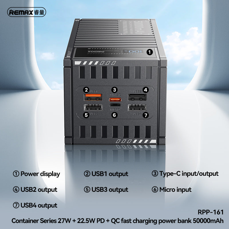 REMAX Container Series 27W+22.5W PD+QC Fast Charging Power Bank 50K mAh - RPP-161
