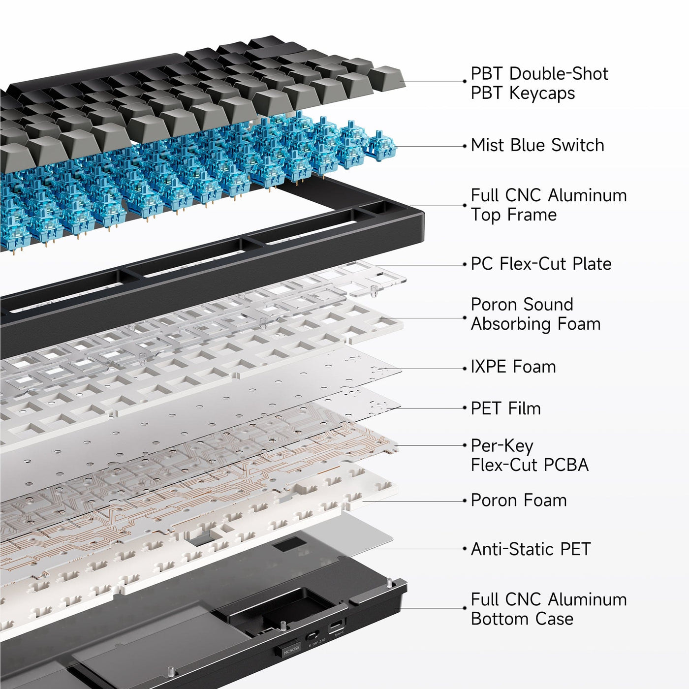 MCHOSE GX87S Aluminum Custom Mechanical Keyboard