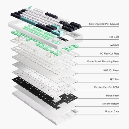 MCHOSE G87 Wireless Gasket Mount Custom Mechanical Keyboard