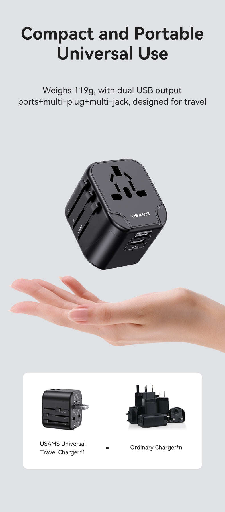 USAMS Universal Travel Power Adapter 12W Dual USB-A Ports - US-CC173