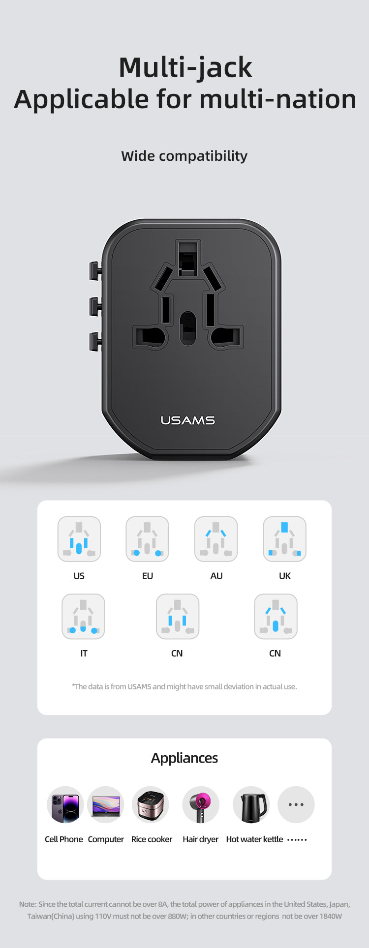 USAMS 20W Travel Power Adapter Type-C + Dual USB-A Ports - US-CC179