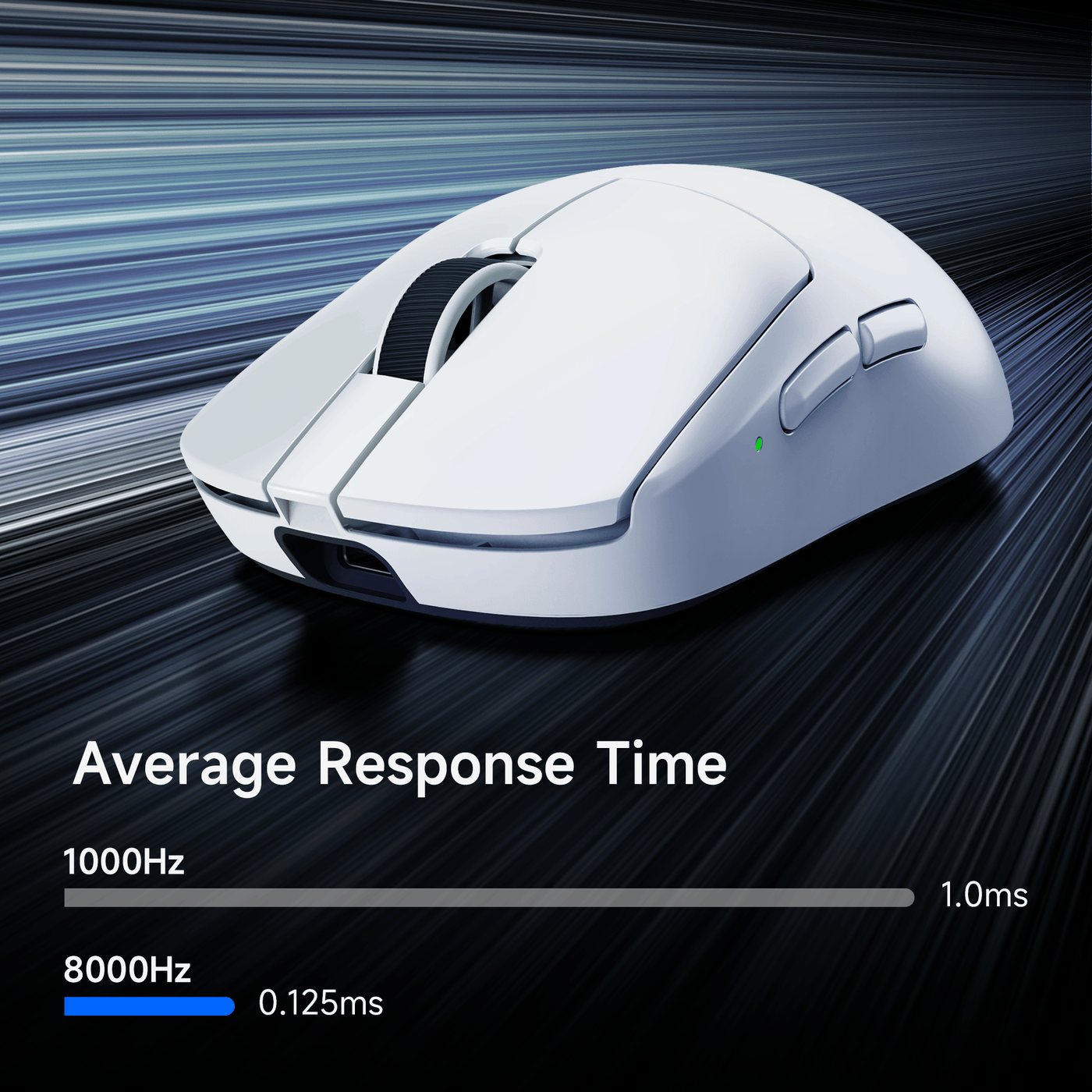 MCHOSE A7 V2 Series Lightweight All-round Wireless Gaming Mouse