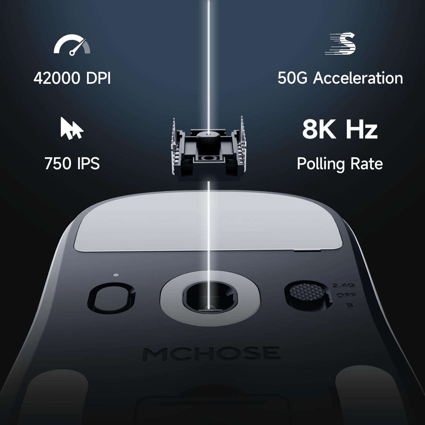 MCHOSE A7 V2 Series Lightweight All-round Wireless Gaming Mouse