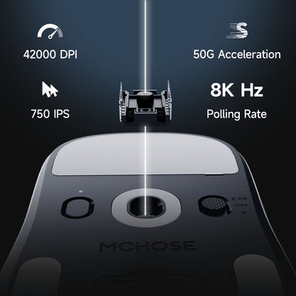 MCHOSE A7 V2 Series Lightweight All-round Wireless Gaming Mouse