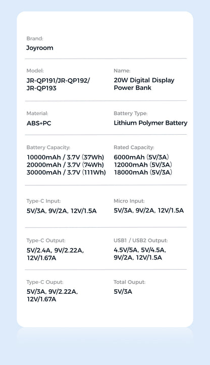 JOYROOM  Fast Charging Power Bank with LCD Power Display 20000mAh 22.5W