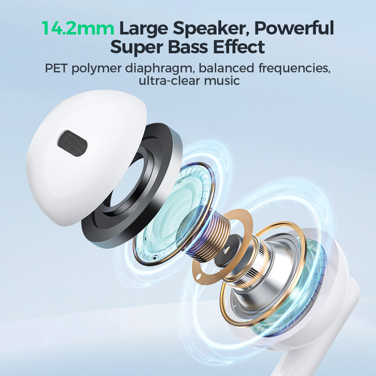 JOYROOM 3.5MM Half In-Ear Wired Earphones - EW01