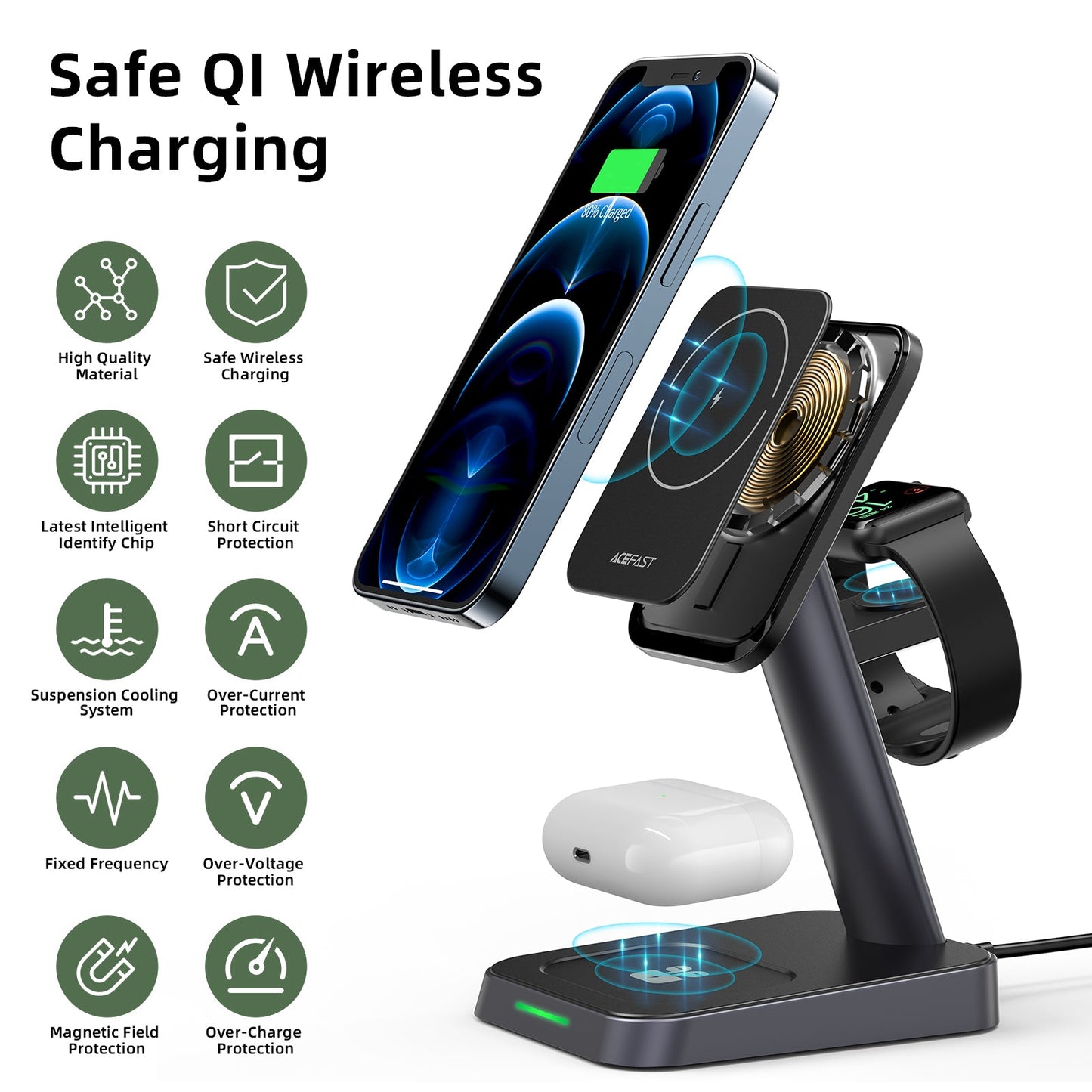 ACEFAST 3-in-1 Wireless Charger Stand for iPhone, AirPods and Apple Watch E3