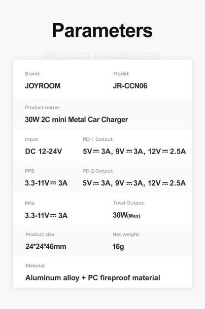 JOYROOM Dual USB-C Ports Mini Metal Car Charger JR-CCN06