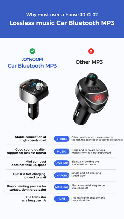 JOYROOM Bluetooth FM Transmitter with Fast Car Charger JR-CL02